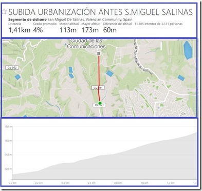 Perfil subida 1