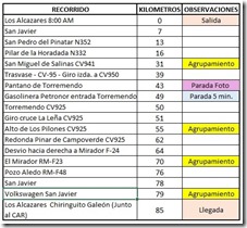 Recorrido-1